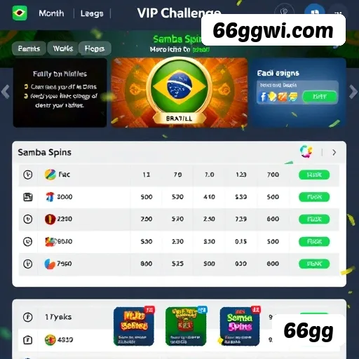 Dúvidas frequentes sobre apostas esportivas na 66gg